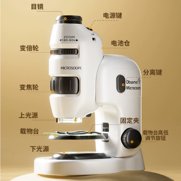 Портативный детский микроскоп HD Набор для научных экспериментов Игрушка для экспериментов в начальной школе для мальчиков и девочек Образовательная игрушка для раннего обучения